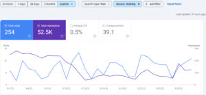 google search console impressions droped